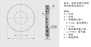SD-001高防  防水透气膜