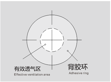 防水透气膜的操作与安装指南