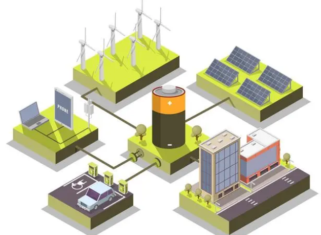 前景分析储能电源市场（防爆泄压阀的应用）